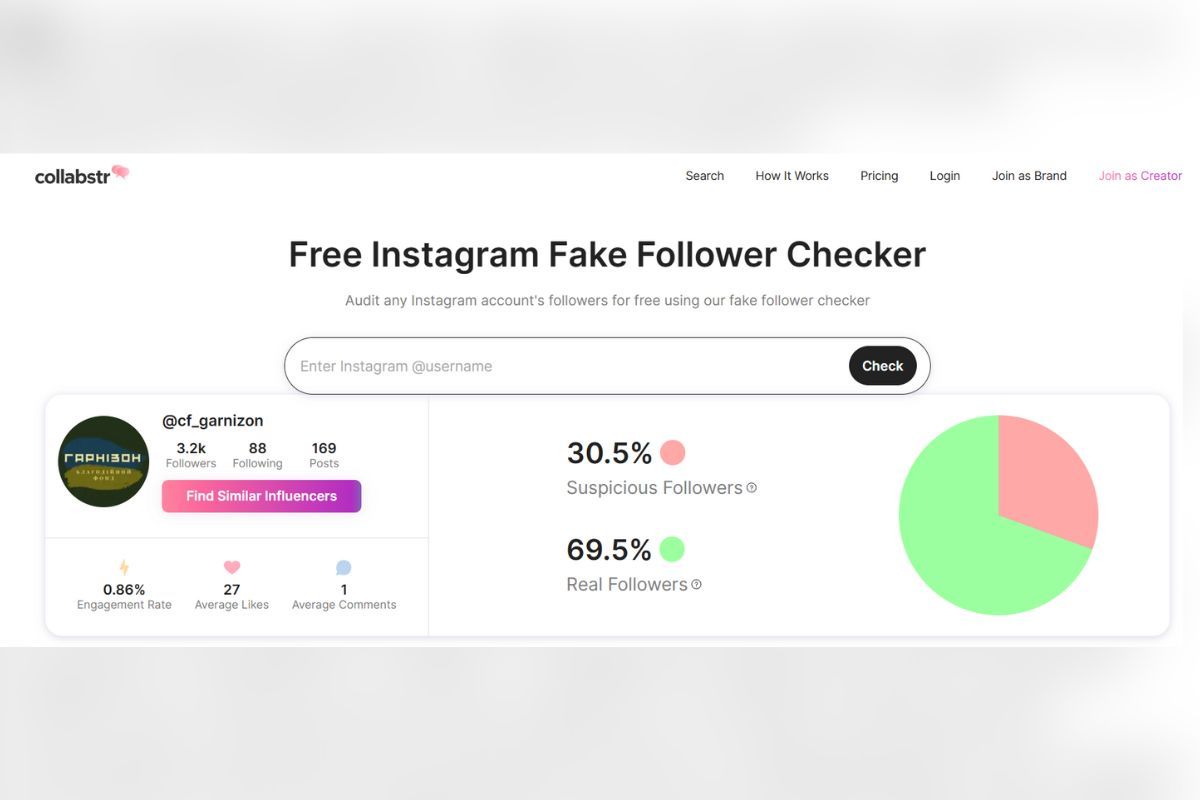 Аналіз акаунту в "Інстаграмі"