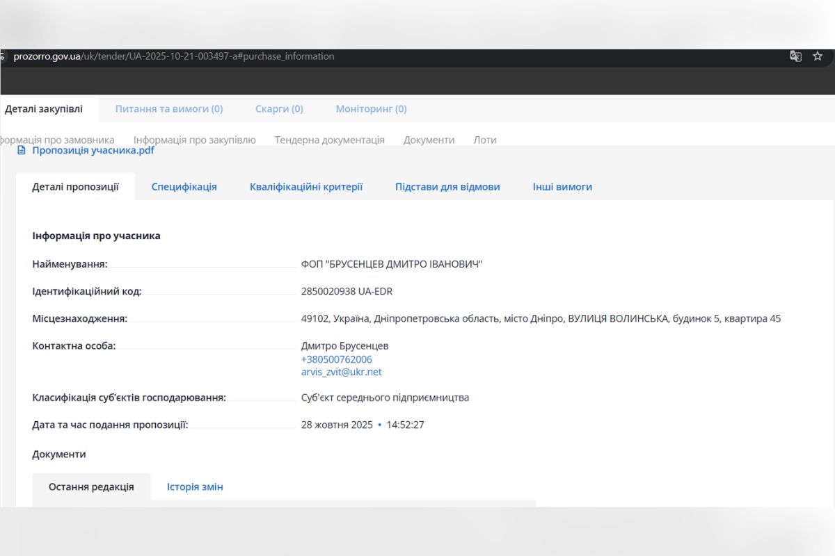 Дані про переможця Дані про переможця