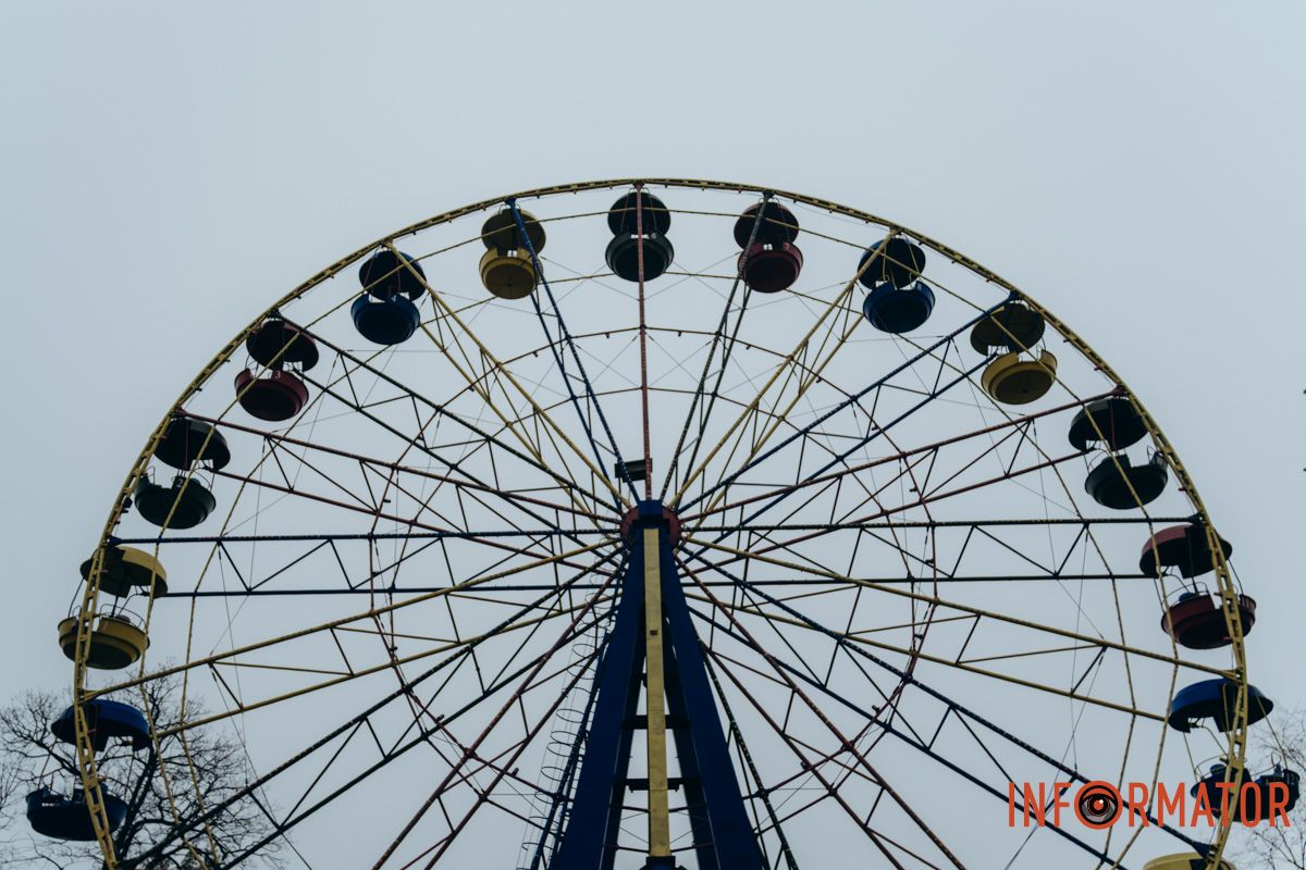 Колесо огляду