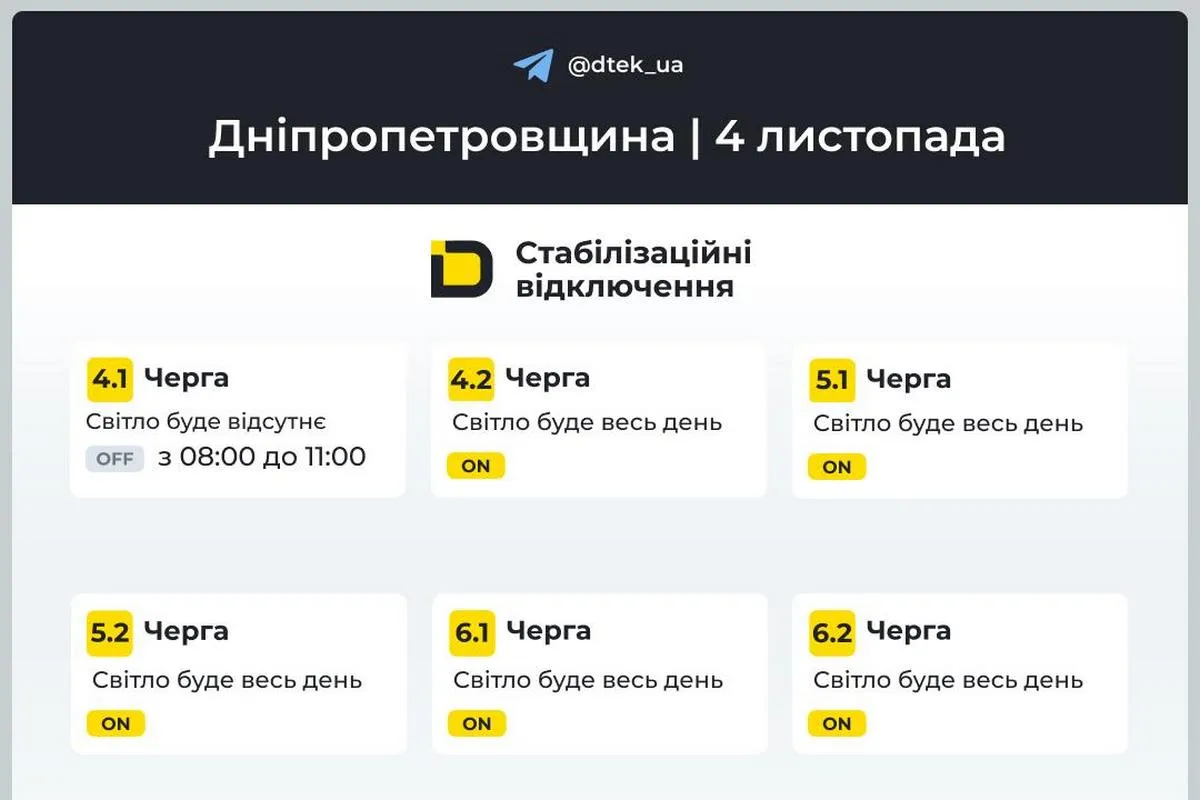 Графіки стабілізаційних відключень від ДТЕК на 4 листопада