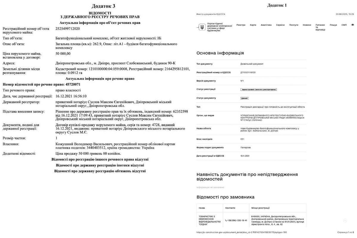 У Дніпрі через рішення міськради "оформили" право власності на неіснуючий торговий комплекс 2