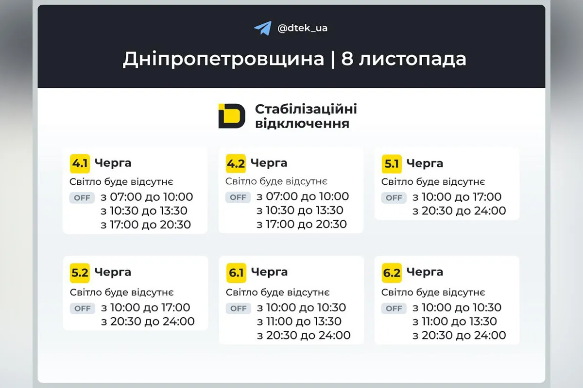 Часы без света Часы без света