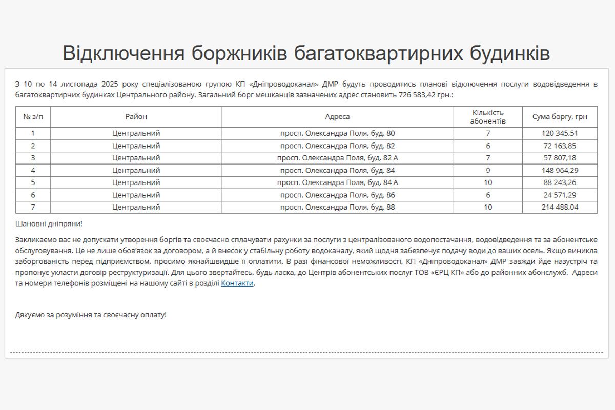 З 10 по 14 листопада у Дніпрі відключатимуть воду З 10 по 14 листопада у Дніпрі відключатимуть воду