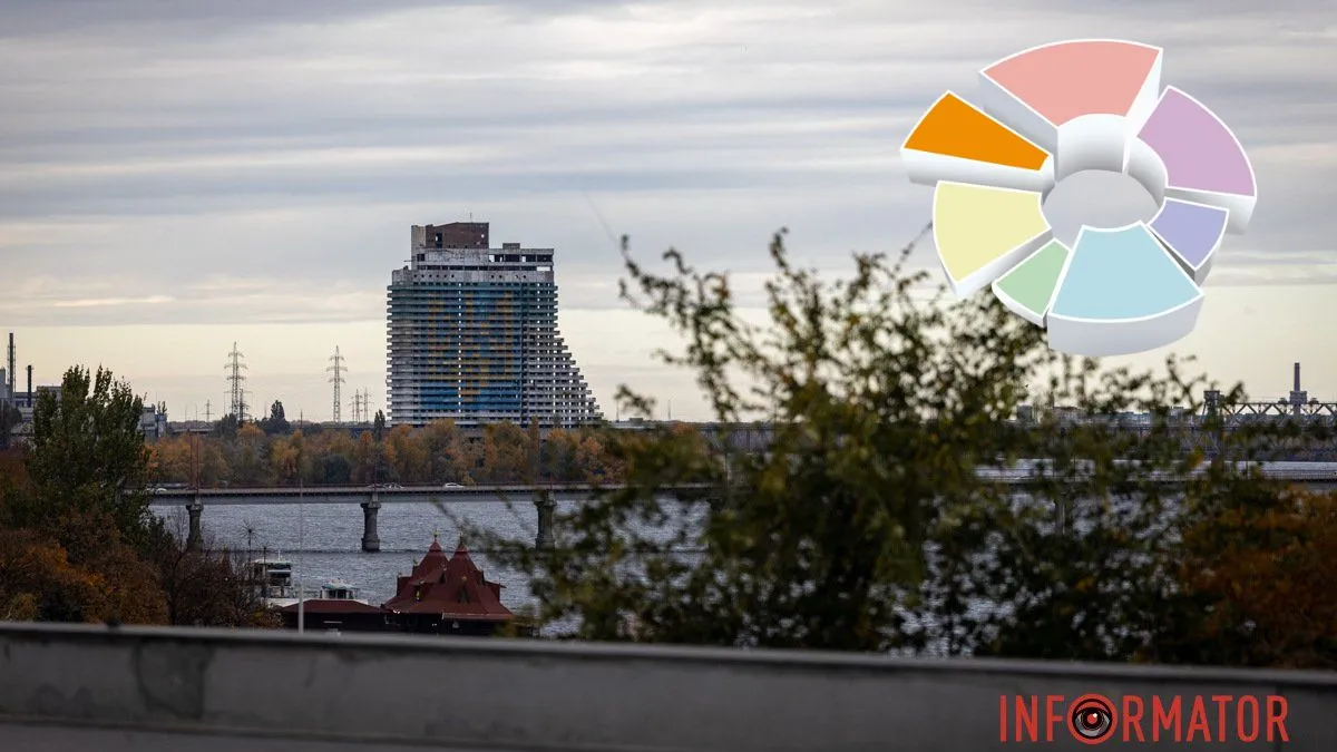 Де в Дніпрі шукати свіжі та перевірені новини: топ сайтів міста