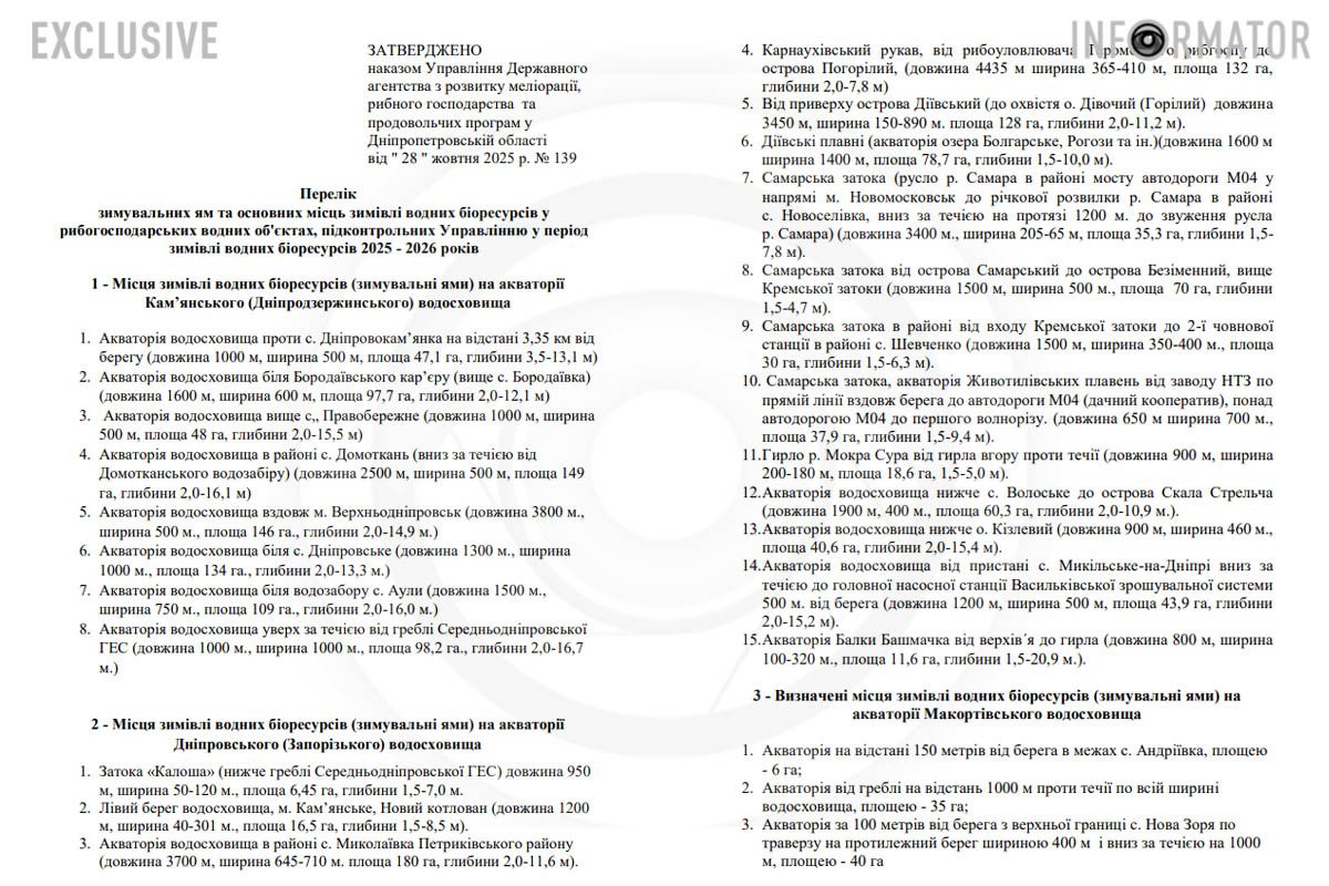 Перелік зимувальних ям та місць зимівлі риби
