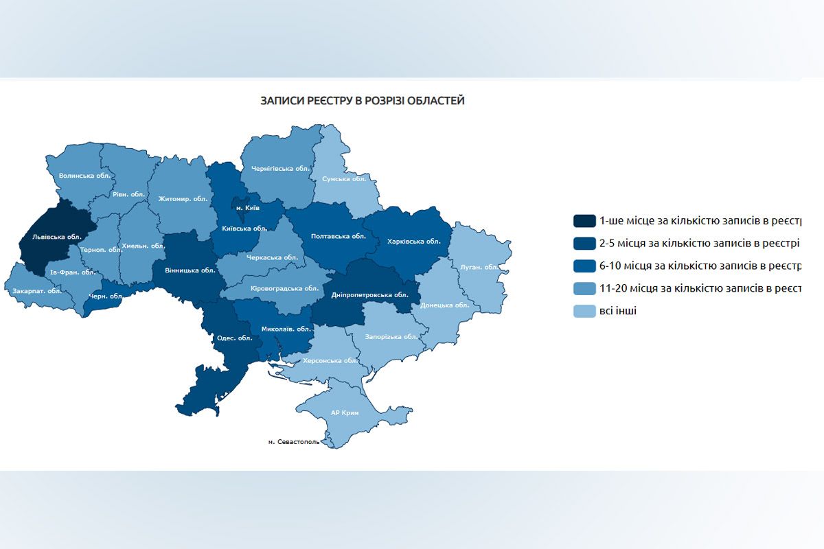 Загалом до Єдиного державного реєстру корупціонерів цього року внесли 5831 запис