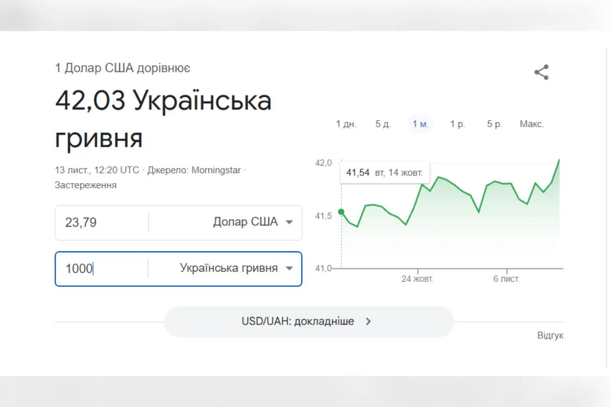 Актуальний курс на 14 листопада