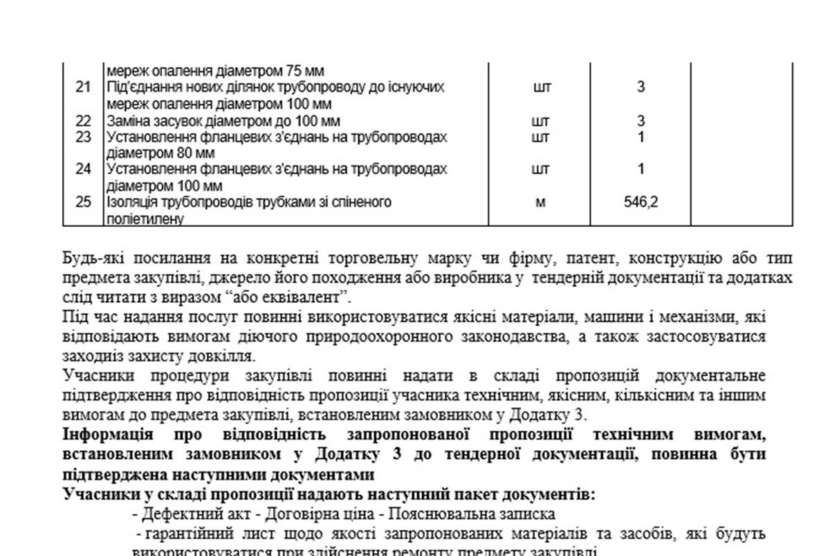 У тендері брав участь лише один учасник У тендері брав участь лише один учасник