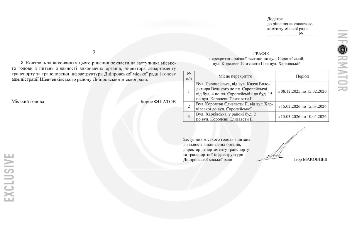 Причина – будівництво інженерних мереж Причина – будівництво інженерних мереж