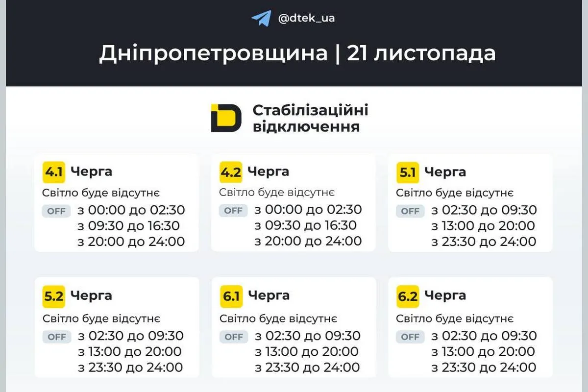 Графики стабилизационных отключений от ДТЭК на 21 ноября