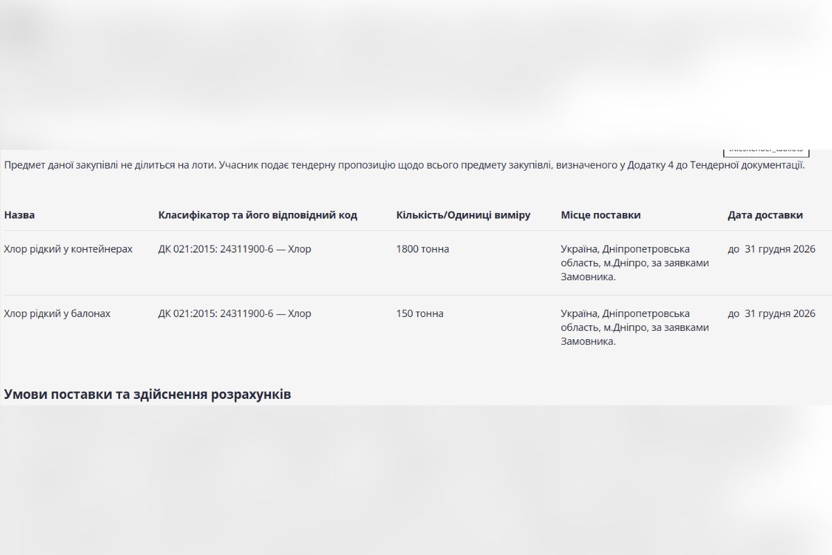 Закупка хлора за 158 миллионов Закупка хлора за 158 миллионов