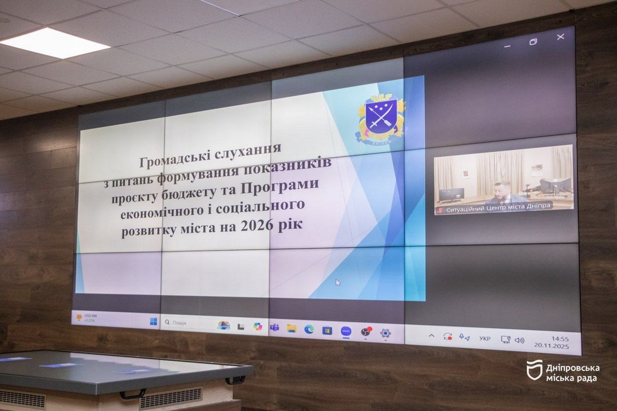 бюджет міста 2