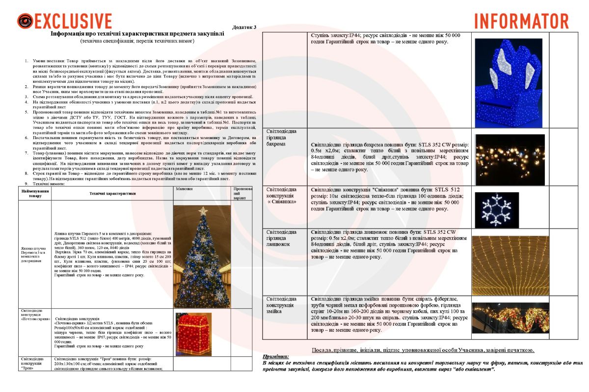 Комунальне підприємство «Міськсвітло» оголосило тендер на 3,4 млн грн для закупівлі ялинки, святкових конструкцій та світлових гірлянд Комунальне підприємство «Міськсвітло» оголосило тендер на 3,4 млн грн для закупівлі ялинки, святкових конструкцій та світлових гірлянд