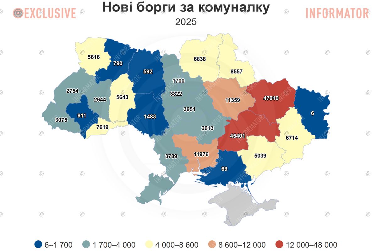 У Реєстрі боржників 794 604 проваджень через неоплачені комунальні послуги У Реєстрі боржників 794 604 проваджень через неоплачені комунальні послуги