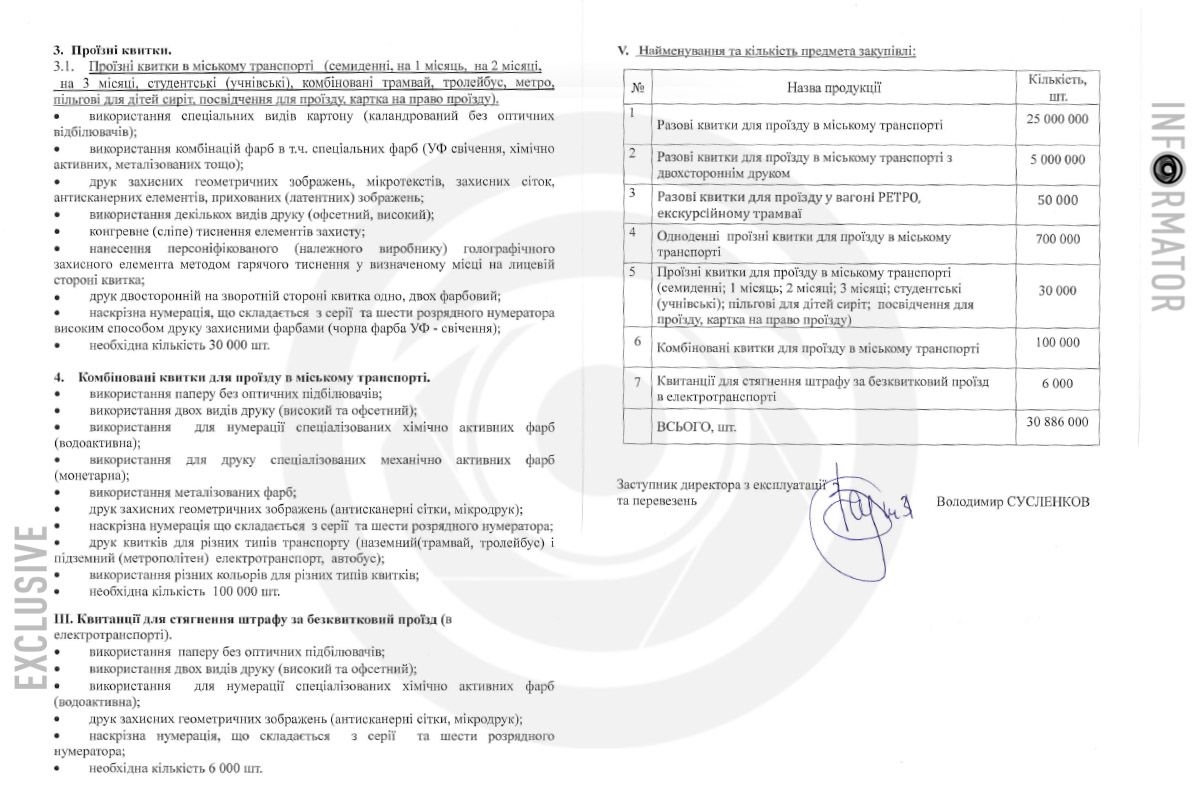 Комунальне підприємство «Дніпровський електротранспорт» оголосило тендер на виготовлення великої партії разових, одноденних, комбінованих та проїзних квитків, а також штрафних квитанцій
