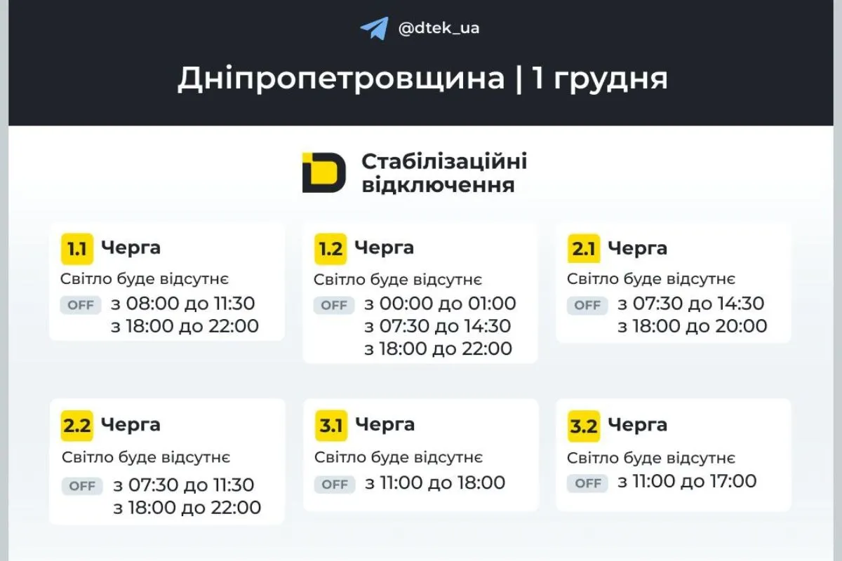 Графіки відключення абонентів ДТЕК на 1 грудня у Дніпрі та області