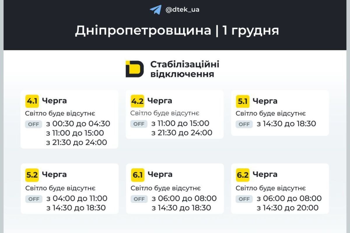 Графіки відключення абонентів ДТЕК на 1 грудня у Дніпрі та області