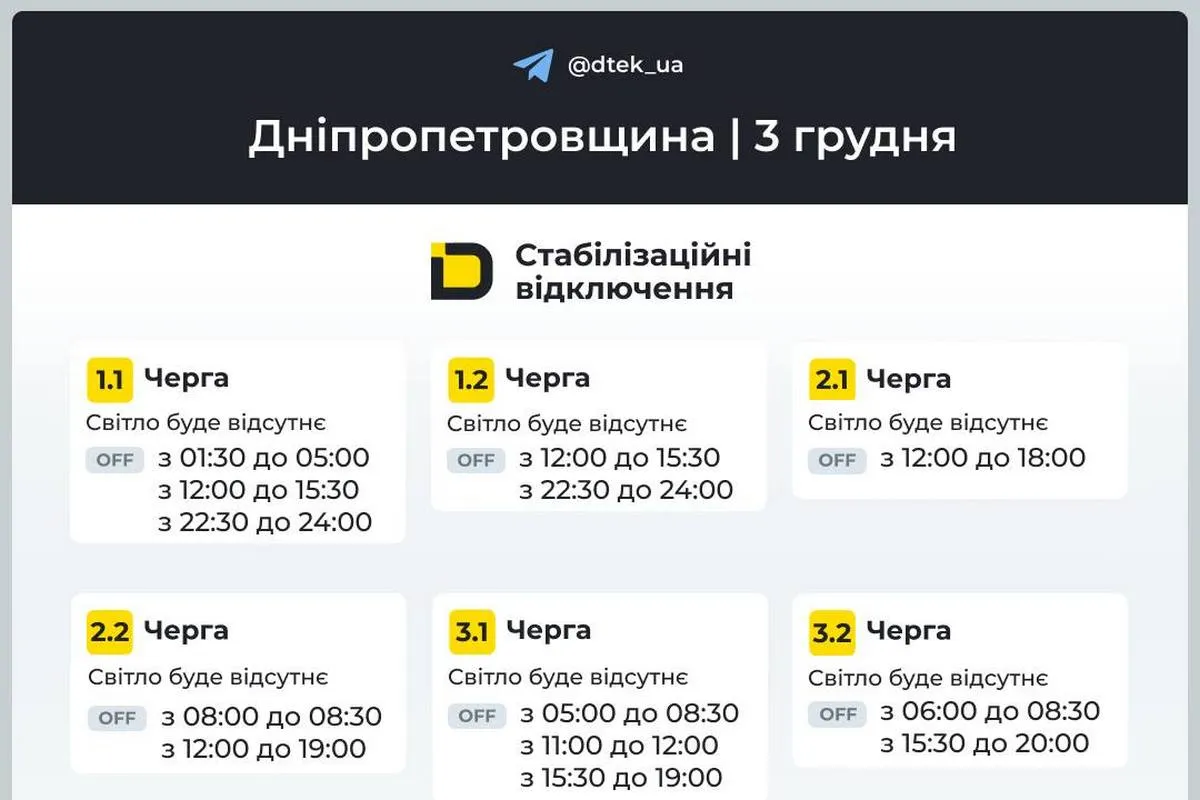 Графіки стабілізаційних відключень від ДТЕК на 3 грудня