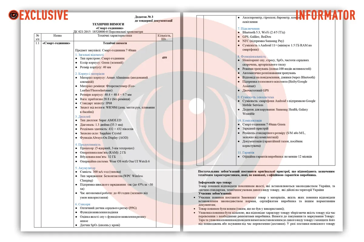 Технічне завдання до тендеру