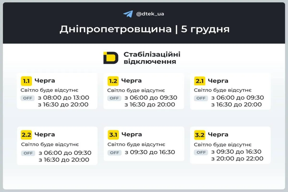 Графіки для абонентів ДТЕК Графіки для абонентів ДТЕК