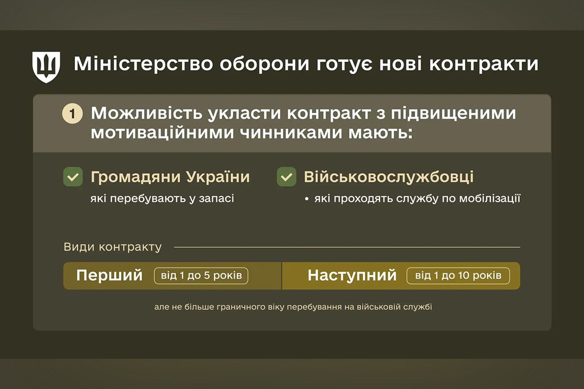 Кабмін схвалив законопроєкт щодо переходу Сил оборони на комплектування за контрактом шляхом запровадження мотиваційних контрактів Кабмін схвалив законопроєкт щодо переходу Сил оборони на комплектування за контрактом шляхом запровадження мотиваційних контрактів