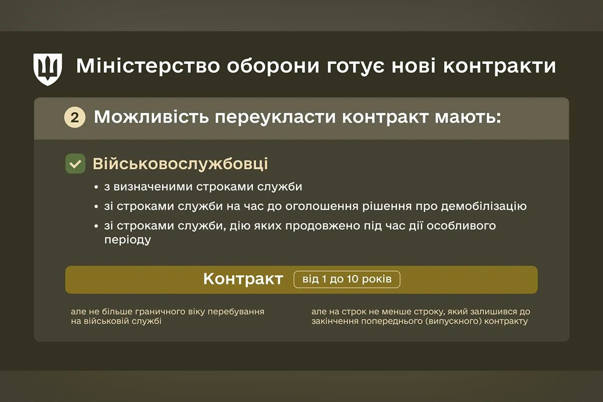 Законопроєкт передбачає більш гнучкі строки контрактів під час особливого періоду Законопроєкт передбачає більш гнучкі строки контрактів під час особливого періоду