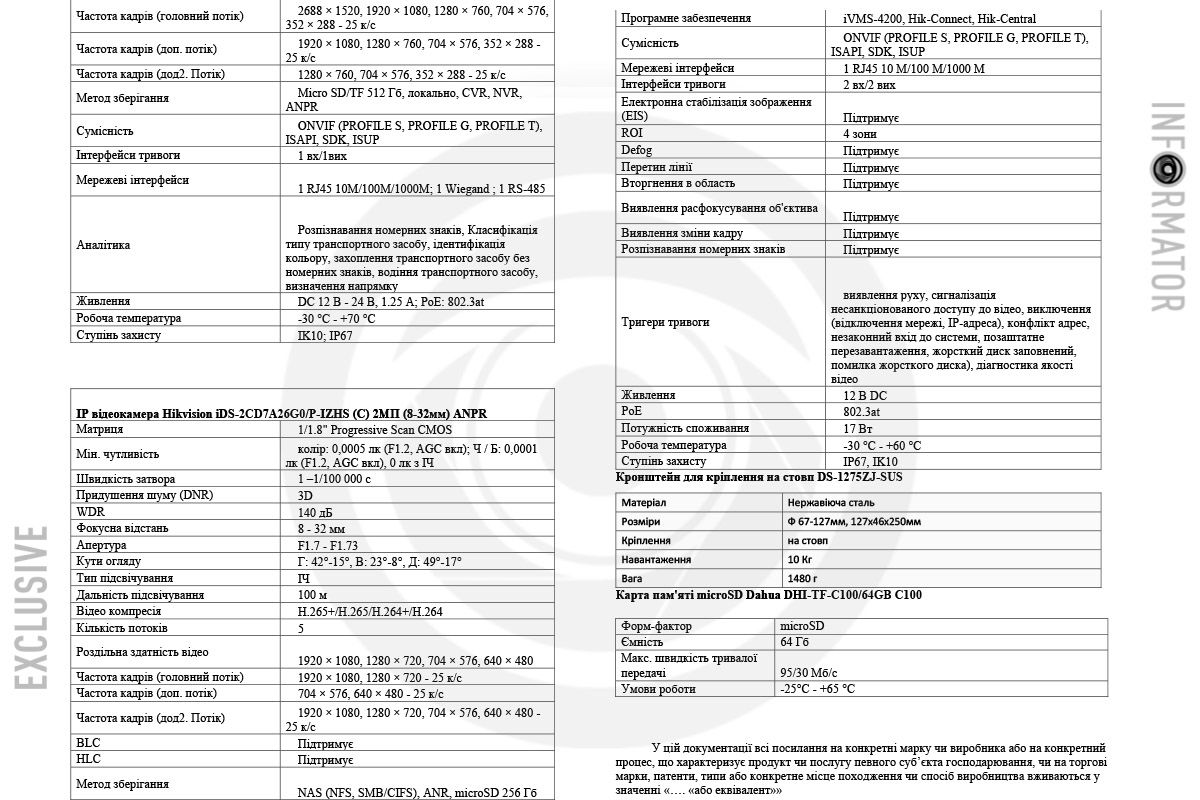 Замовлення опублікувало комунальне підприємство «Інфо-Рада-Дніпро» Замовлення опублікувало комунальне підприємство «Інфо-Рада-Дніпро»