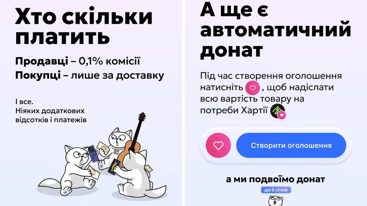 Хто скільки платить Хто скільки платить