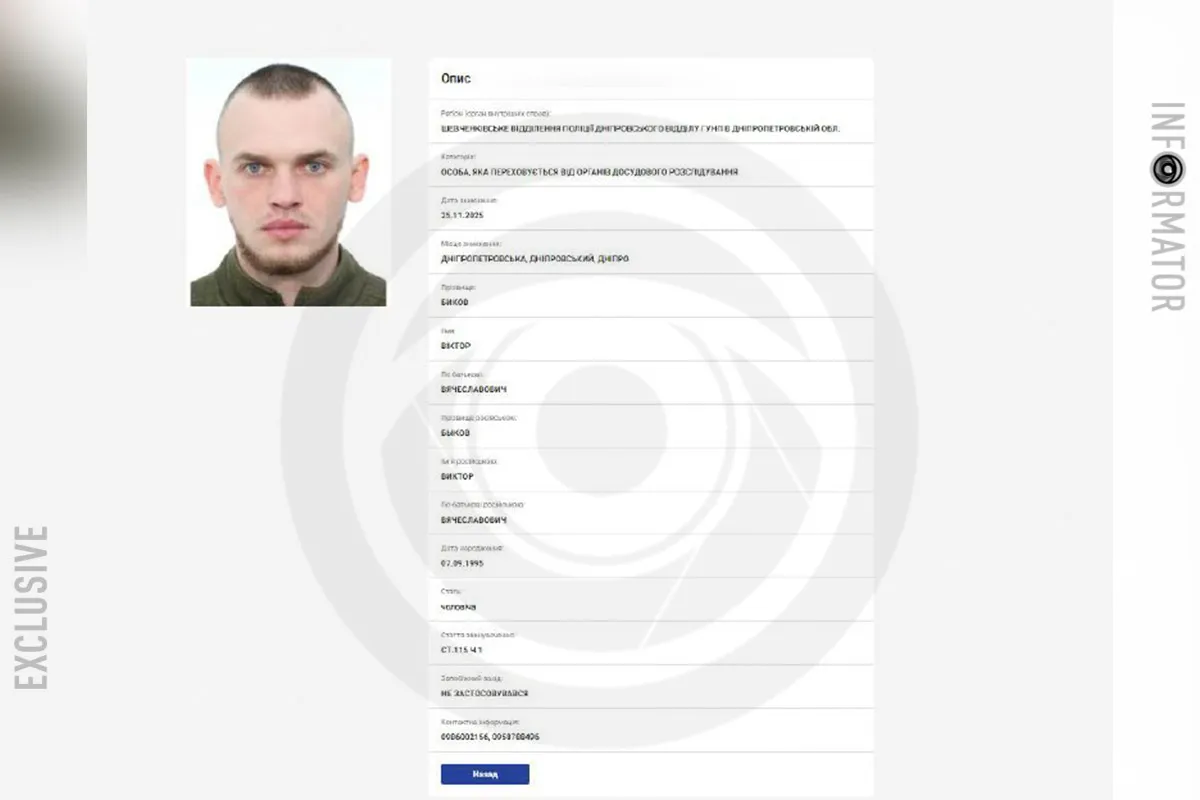 Орієнтування на підозрюваного Орієнтування на підозрюваного