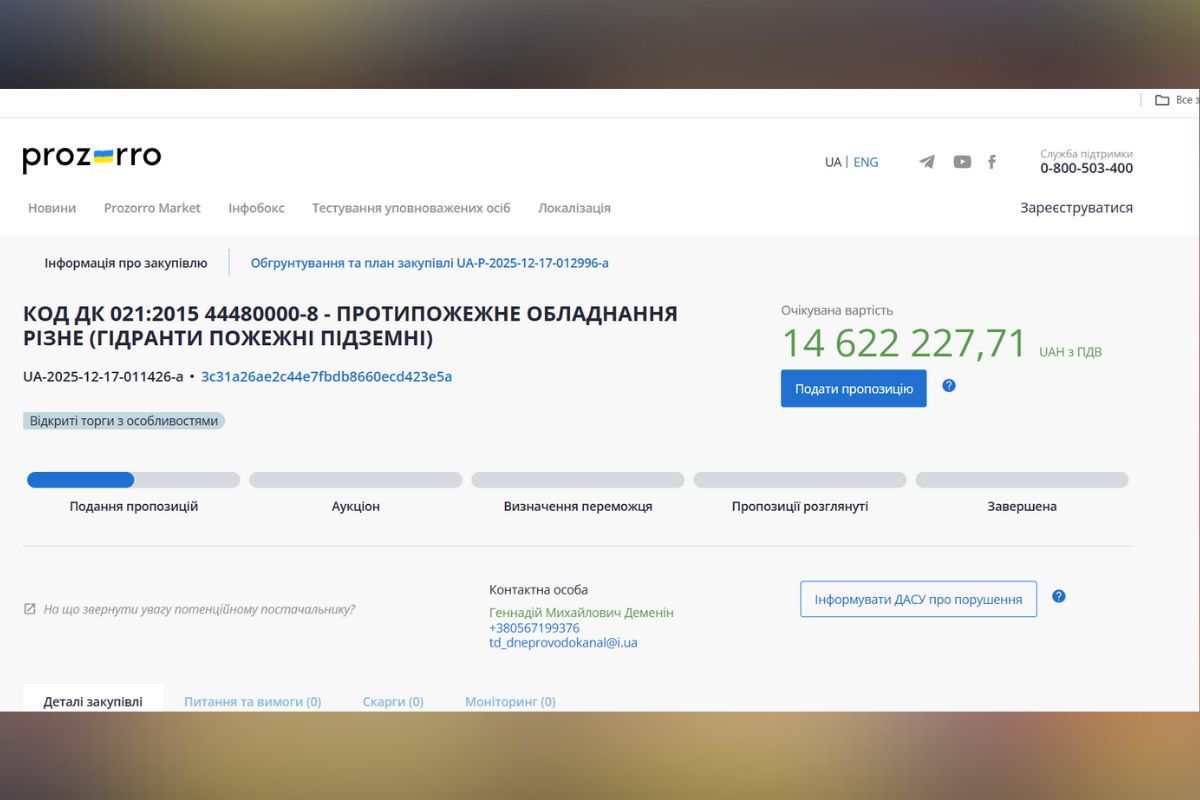 14 миллионов на пожарные гидранты