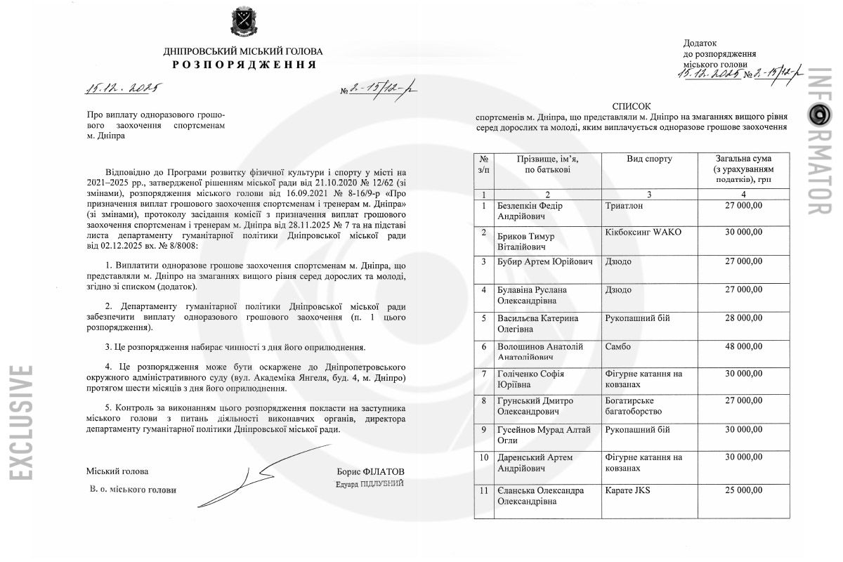 спортсмены 5