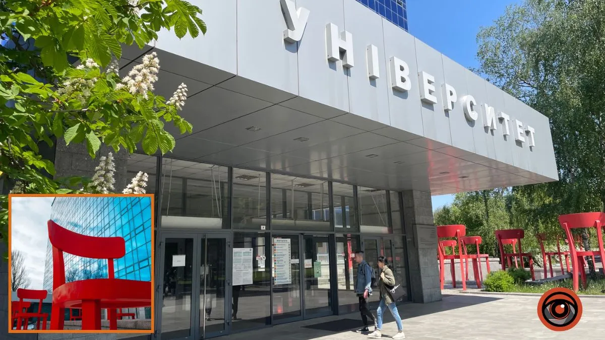 ДНУ вошел в топ-20 национального рейтинга H-index 2025