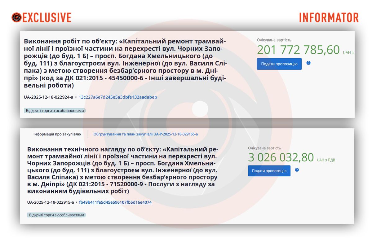 Объявлены тендеры
