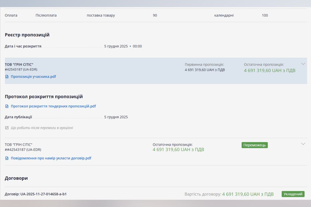 У Дніпрі на Соборній площі під час війни висадили понад 20 кущів дубів 2