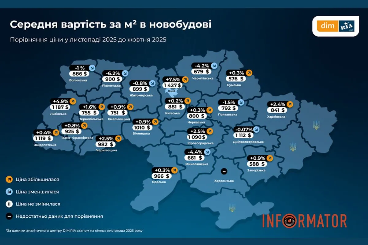 Ціна на житло у новобудовах