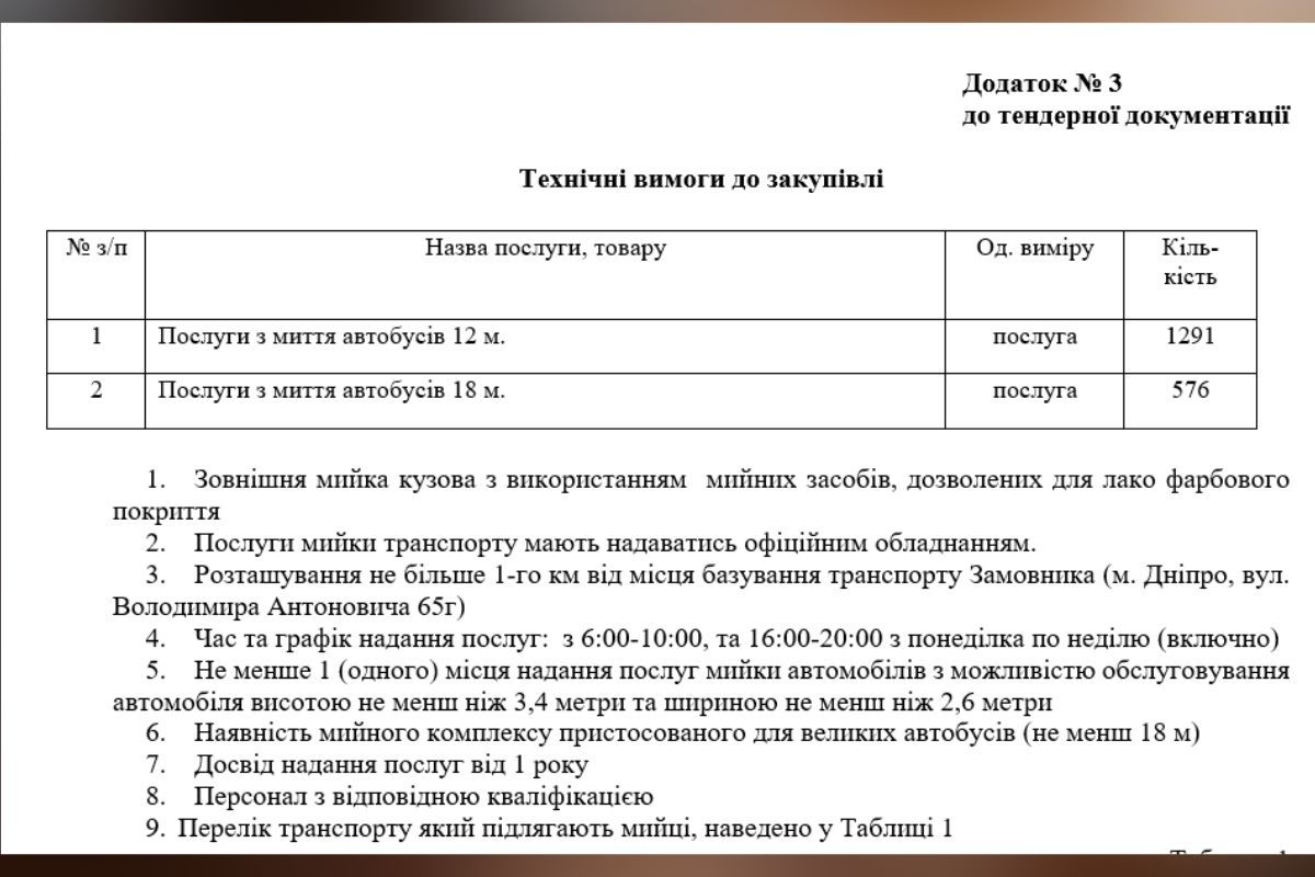 У Дніпрі хочуть витратити понад 1,3 мільйона на миття автобусів 1