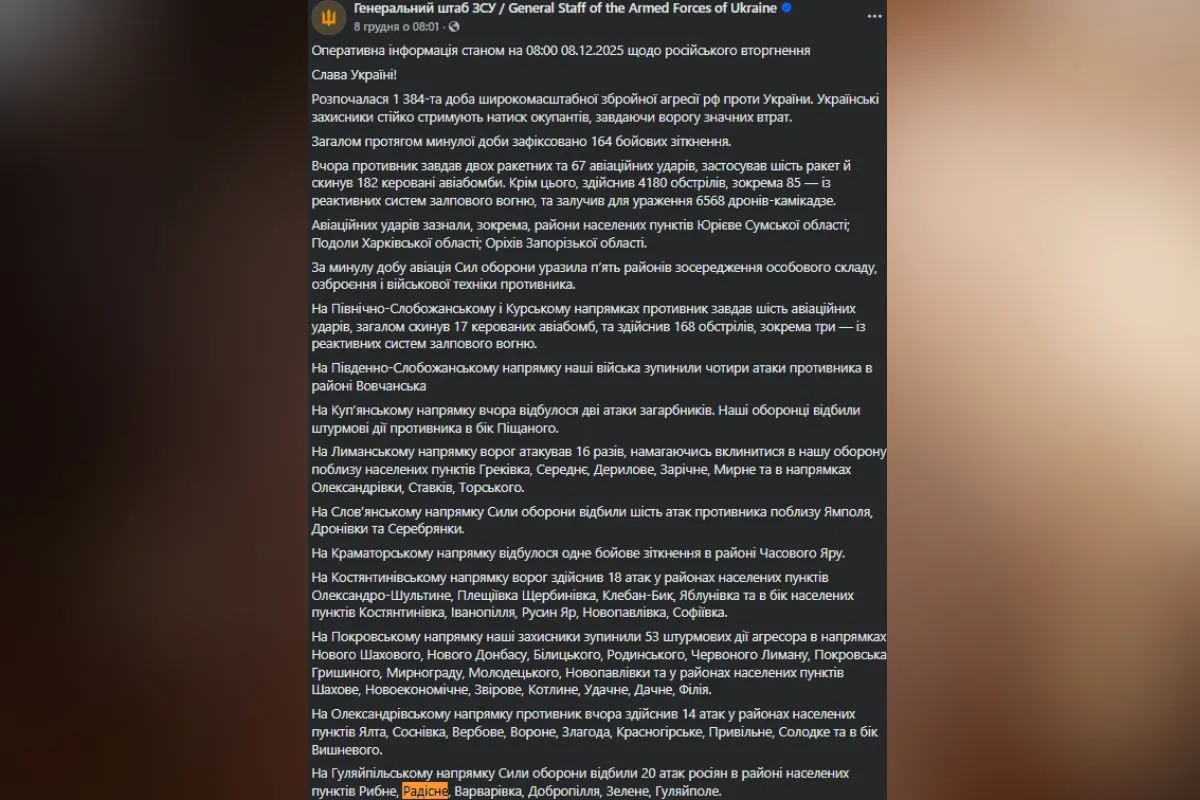 Дані за 8 грудня 