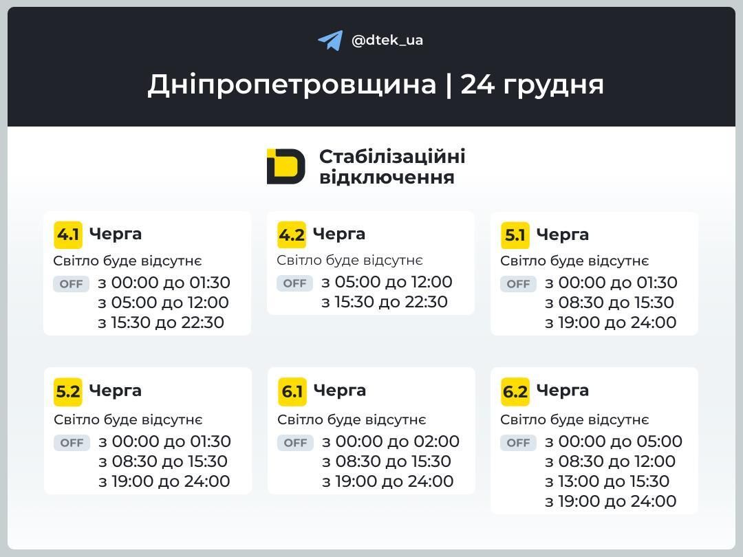 Графіки для абонентів ДТЕК