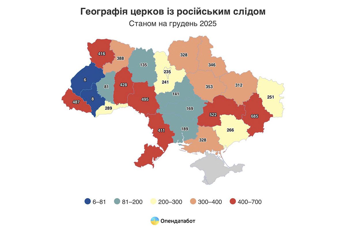 Церкви з російським слідом в Україні