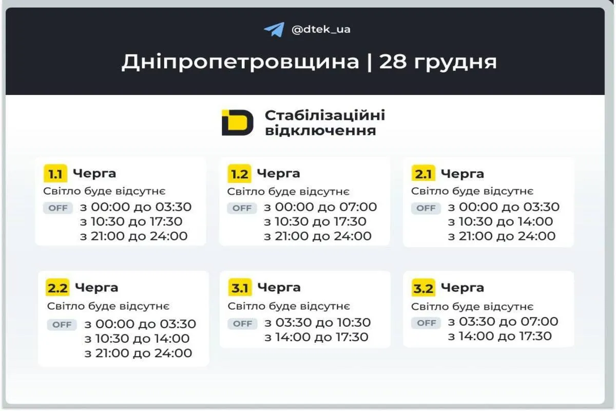 Графіки для абонентів ДТЕК