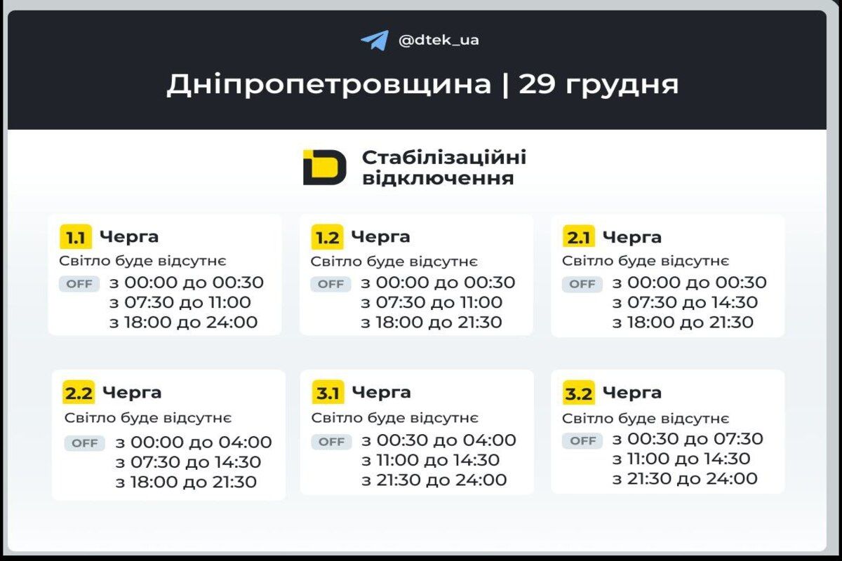 Графіки на 29 грудня Графіки на 29 грудня