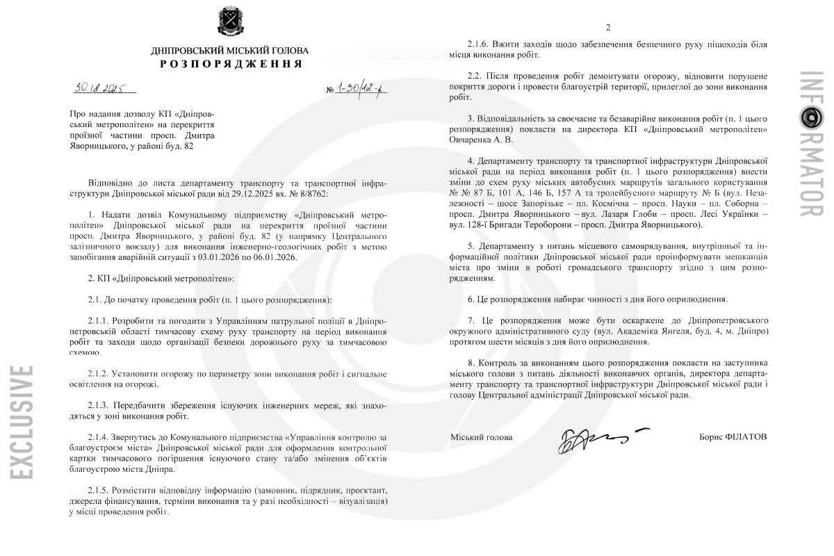 Розпорядження Бориса Філатова