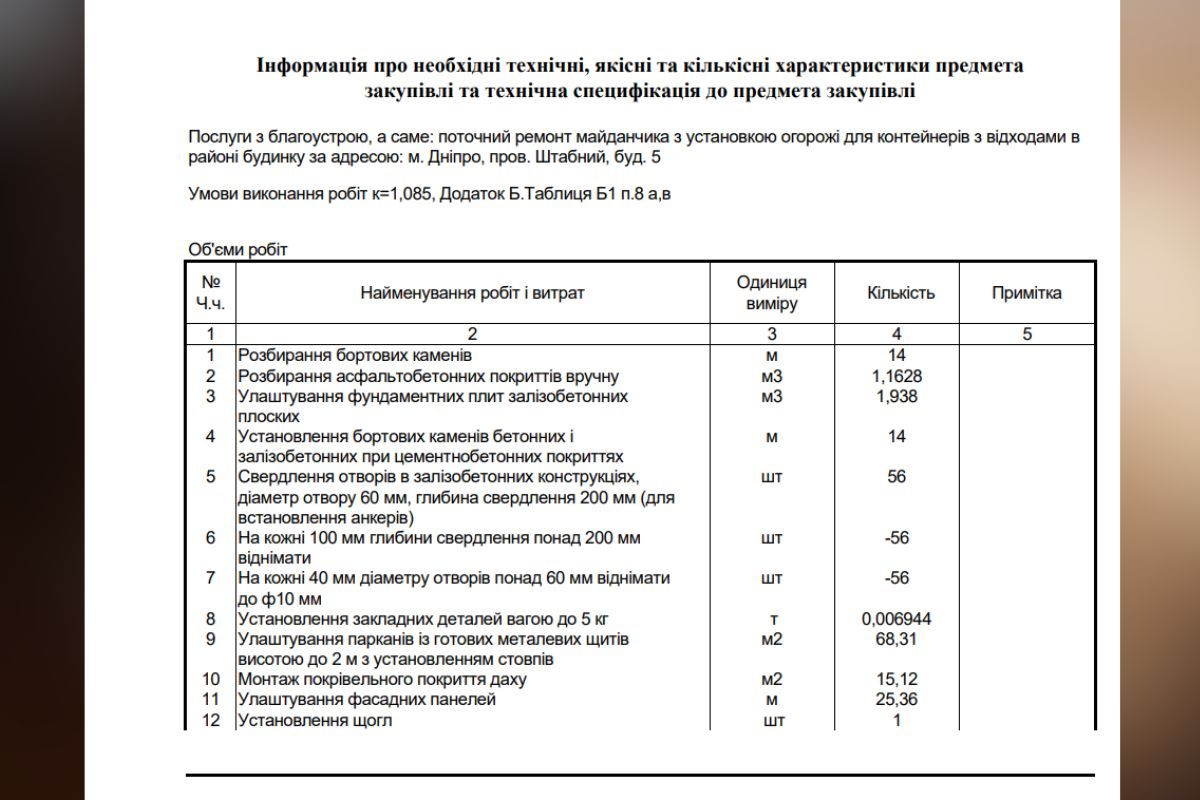 Найменування робіт у провулку Штабному, 5