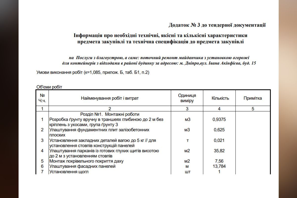 Найменування робіт