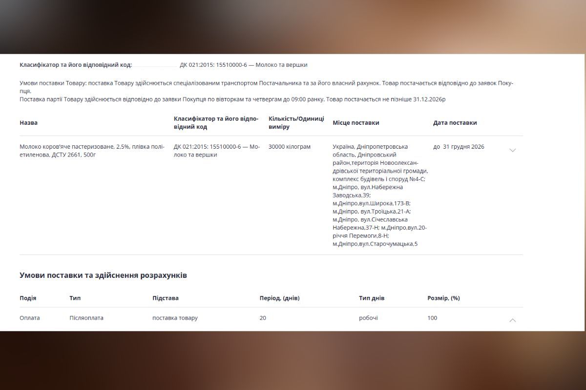 Адреси поставок молока