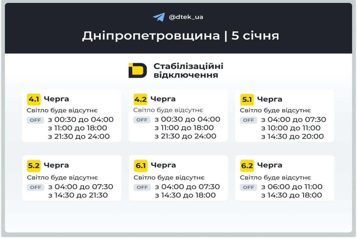 Графики для абонентов ДТЭК