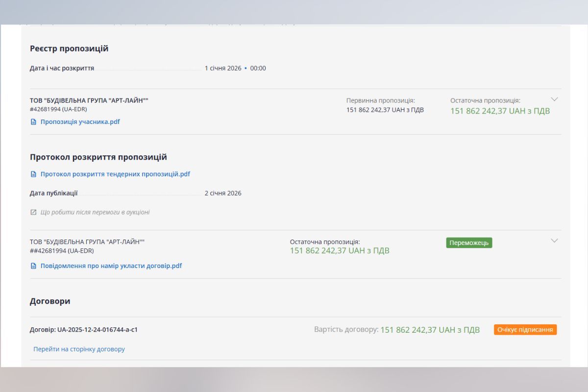 Єдиний учасник та переможець торгів Єдиний учасник та переможець торгів