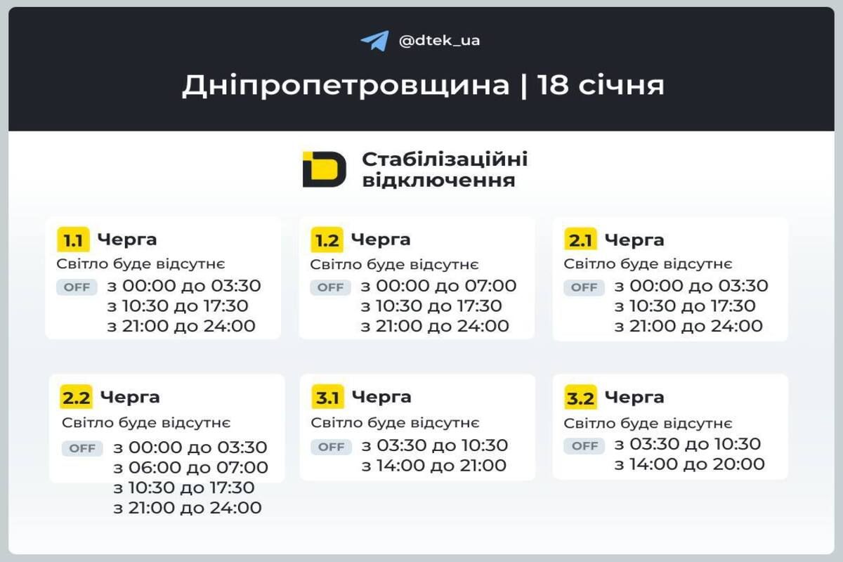 Відключення світла