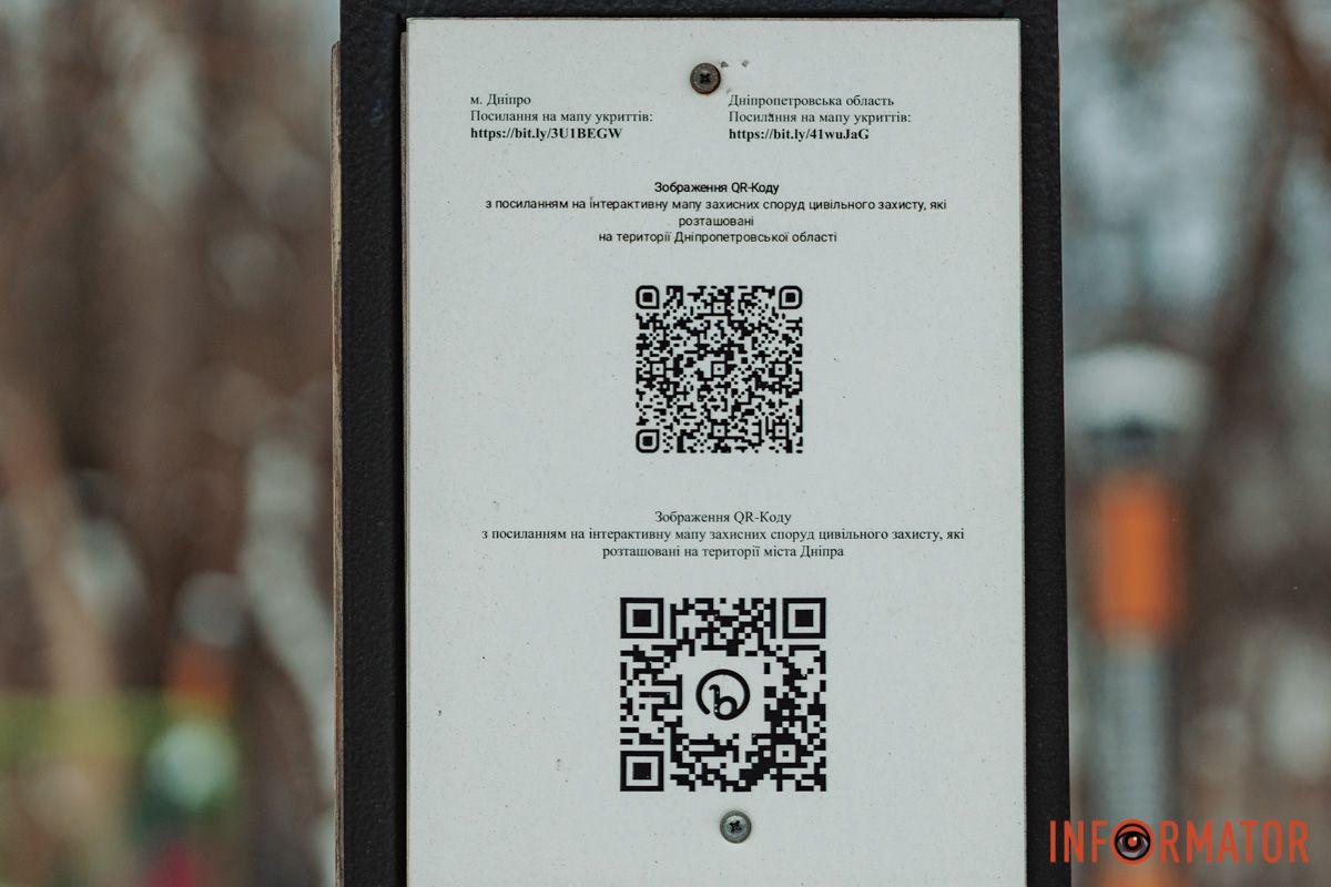 Сучасний простір