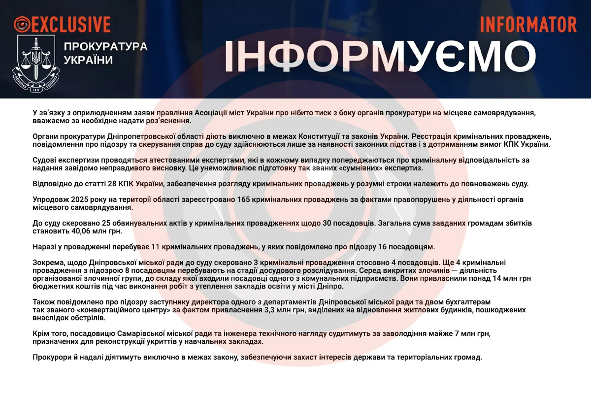 Прокуратура Дніпропетровської області